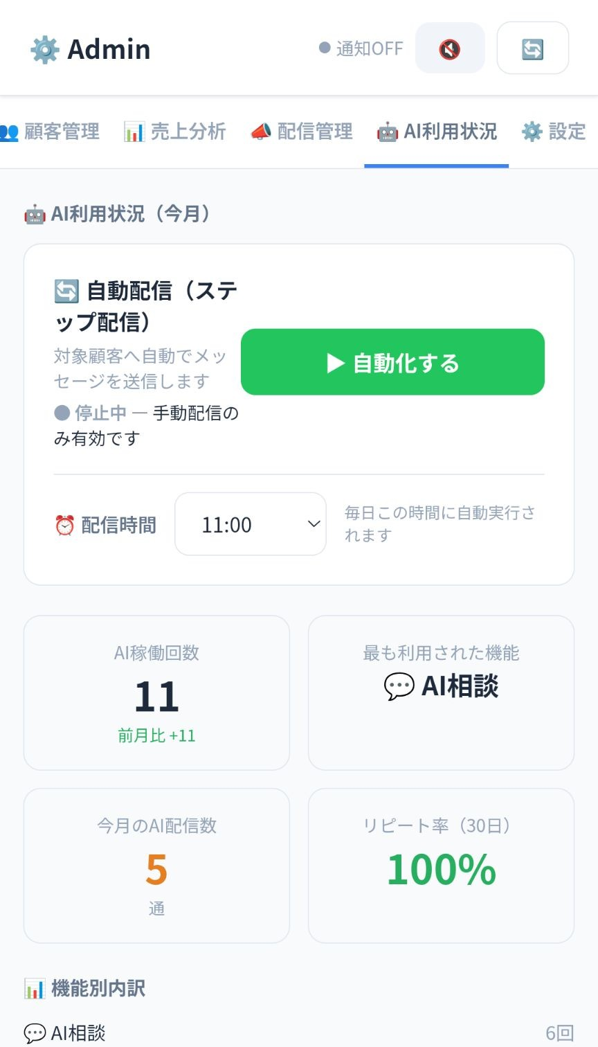 AI自動配信 管理画面